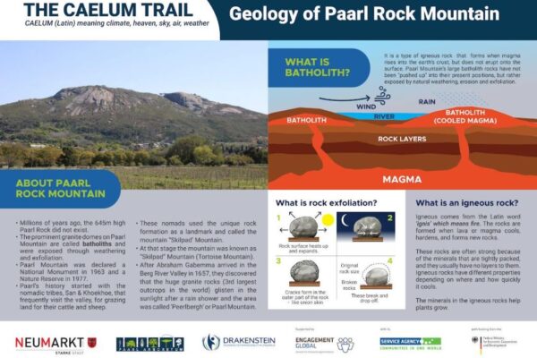 Geology of Paarl Rock Mountain.